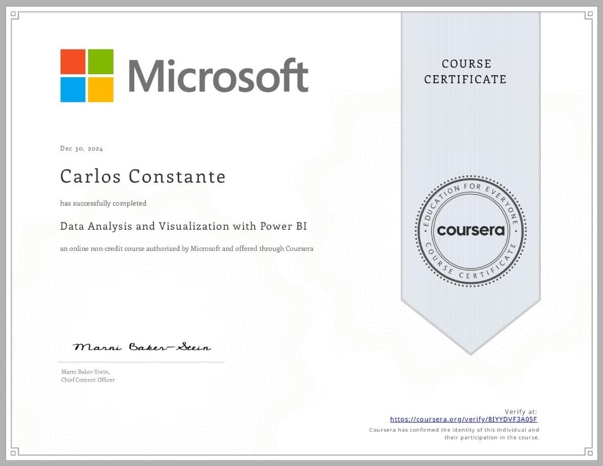 Data Analysis and Visualization with Power BI
