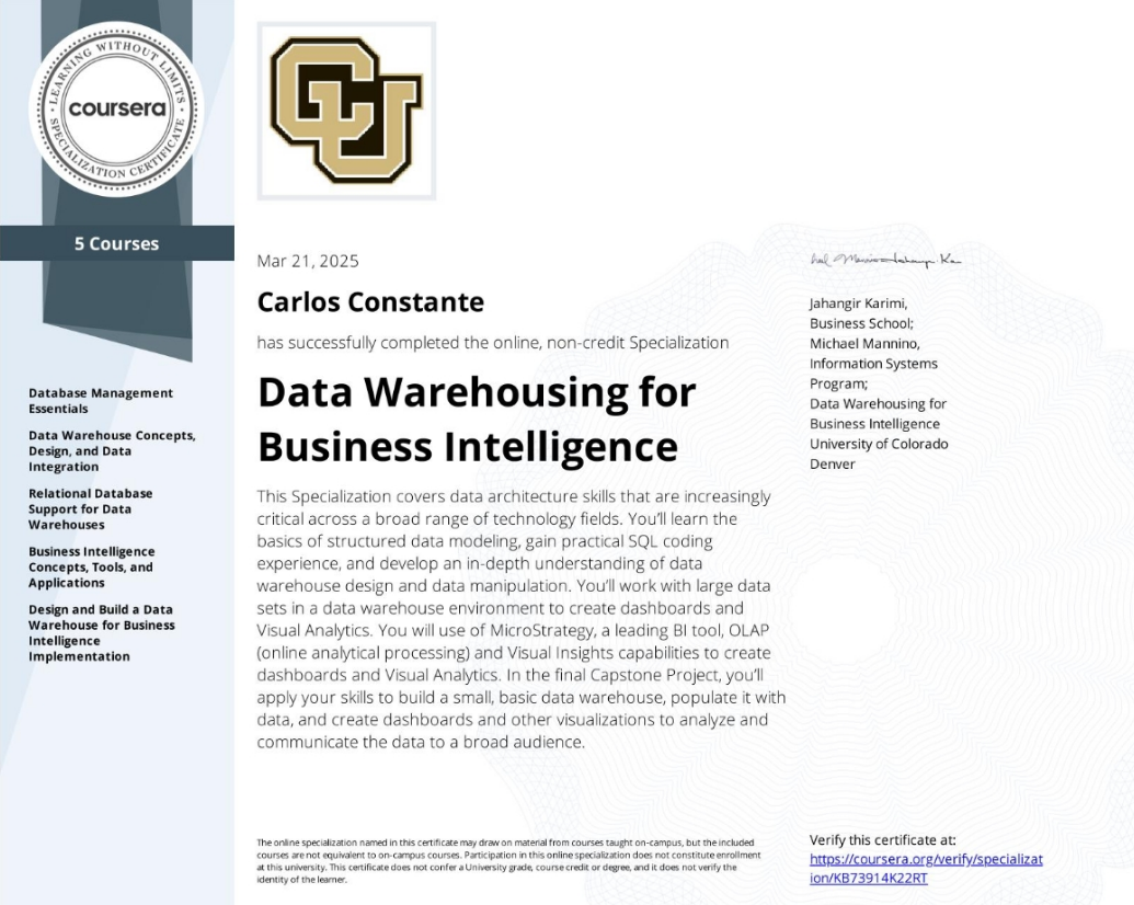 Data Warehousing for Business Intelligence